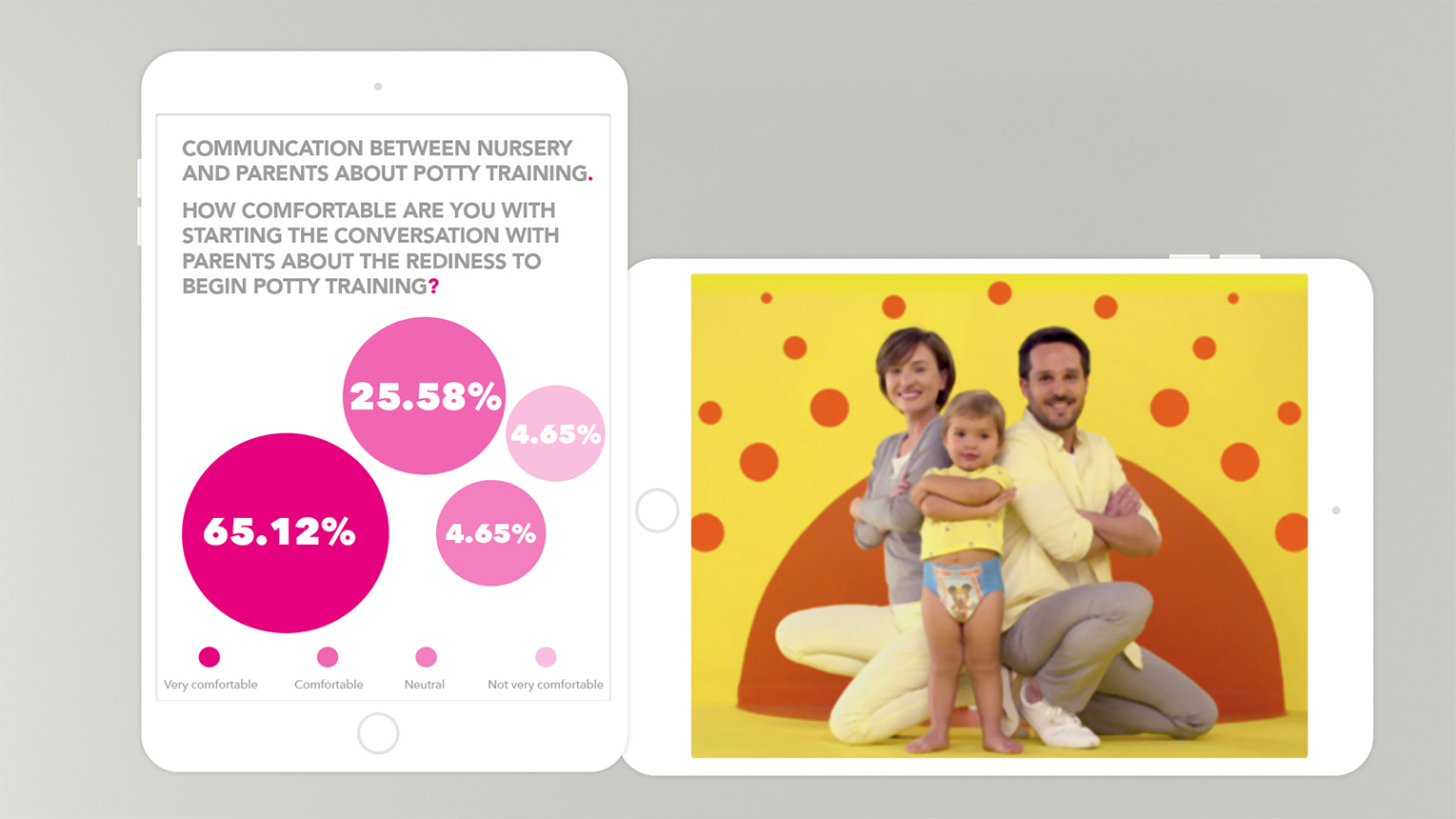 Huggies Pull Ups Nursery Marketing Research with SUPER.